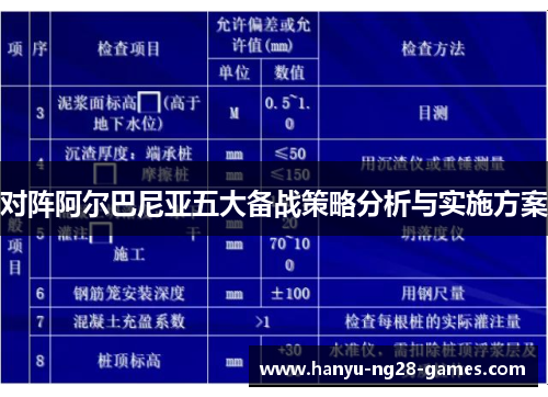 对阵阿尔巴尼亚五大备战策略分析与实施方案