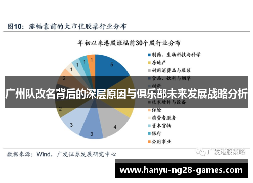 广州队改名背后的深层原因与俱乐部未来发展战略分析