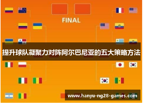 提升球队凝聚力对阵阿尔巴尼亚的五大策略方法 提升球队凝聚力对阵阿尔巴尼亚的五大策略方法