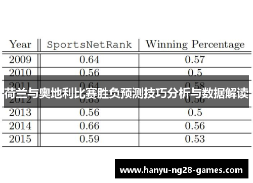 荷兰与奥地利比赛胜负预测技巧分析与数据解读