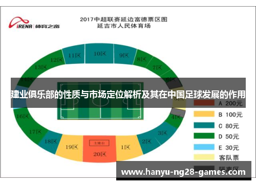 建业俱乐部的性质与市场定位解析及其在中国足球发展的作用