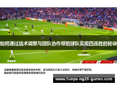 如何通过战术调整与团队协作帮助球队实现四连胜的秘诀 如何通过战术调整与团队协作帮助球队实现四连胜的秘诀