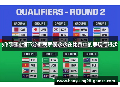 如何通过细节分析观察侯永永在比赛中的表现与进步 如何通过细节分析观察侯永永在比赛中的表现与进步