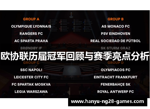 欧协联历届冠军回顾与赛季亮点分析