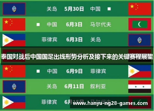 泰国对战后中国国足出线形势分析及接下来的关键赛程展望