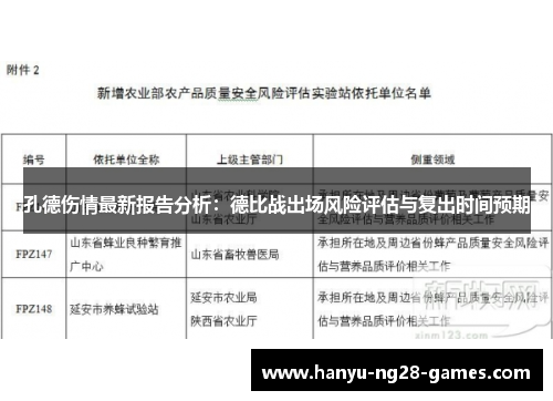 孔德伤情最新报告分析：德比战出场风险评估与复出时间预期