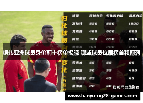 德转亚洲球员身价前十榜单揭晓 哪些球员位居榜首和前列