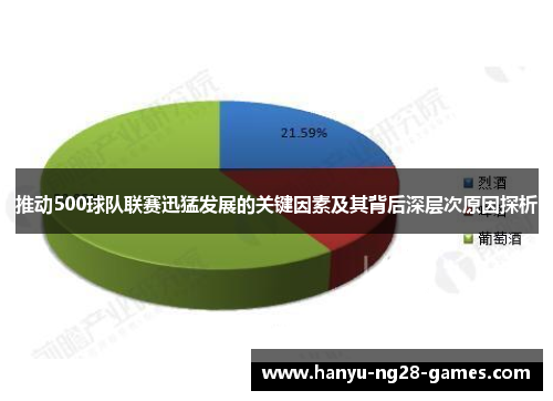 推动500球队联赛迅猛发展的关键因素及其背后深层次原因探析