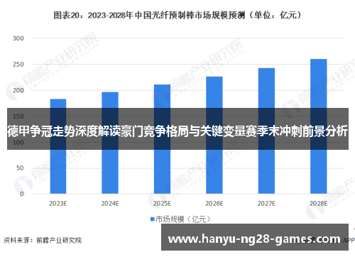 德甲争冠走势深度解读豪门竞争格局与关键变量赛季末冲刺前景分析 德甲争冠走势深度解读豪门竞争格局与关键变量赛季末冲刺前景分析