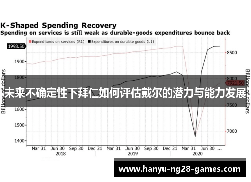 未来不确定性下拜仁如何评估戴尔的潜力与能力发展 未来不确定性下拜仁如何评估戴尔的潜力与能力发展