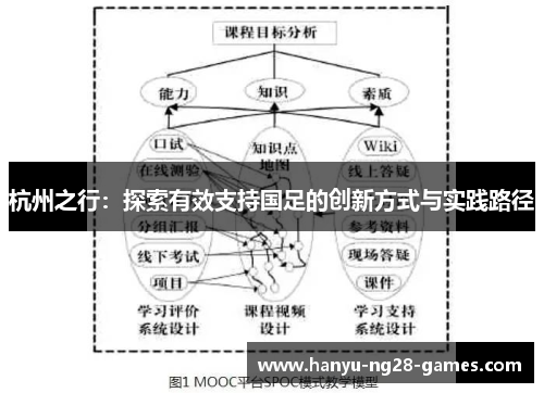杭州之行:探索有效支持国足的创新方式与实践路径 杭州之行:探索有效支持国足的创新方式与实践路径