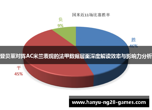 登贝莱对阵AC米兰表现的法甲数据层面深度解读效率与影响力分析