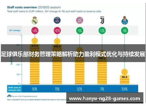 足球俱乐部财务管理策略解析助力盈利模式优化与持续发展 足球俱乐部财务管理策略解析助力盈利模式优化与持续发展